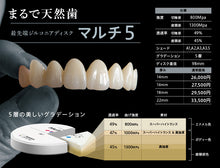 画像をギャラリービューアに読み込む, マルチ5(直径98mm)